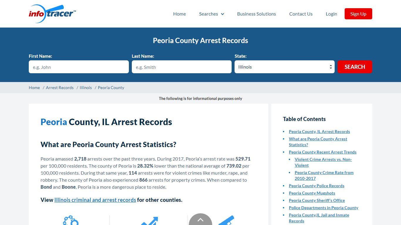 Peoria County, IL Arrests, Mugshots & Jail Records - InfoTracer